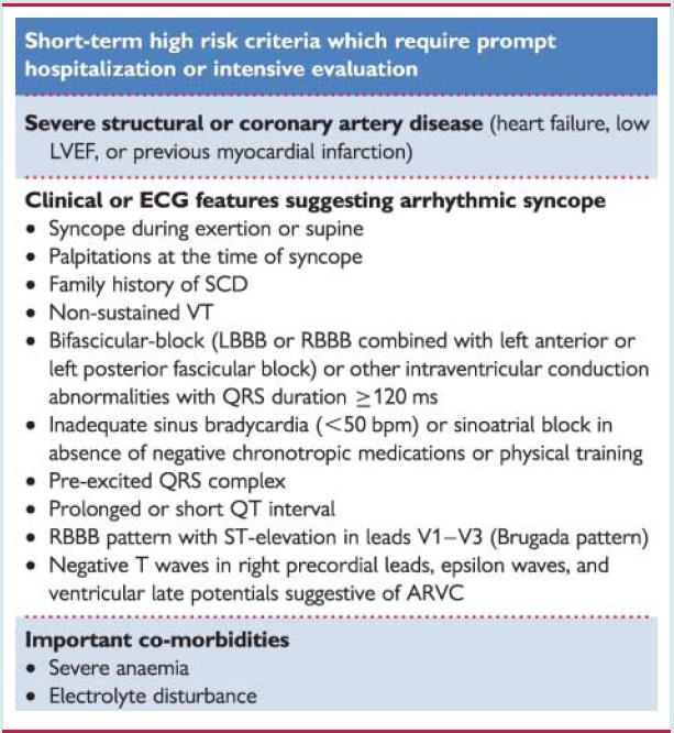 When the cause of syncope remains uncertain after initial evaluation the next step is to