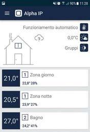 Il sistema è formato da uno Start Kit composto da: n 3 Comandi elettronici wireless ETRV a batteria