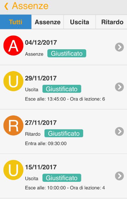 9 Per visualizzare invece nel dettaglio tutti gli eventi (assenze, ritardi, uscite anticipate), basterà cliccare in corrispondenza della voce giustificate, sulla