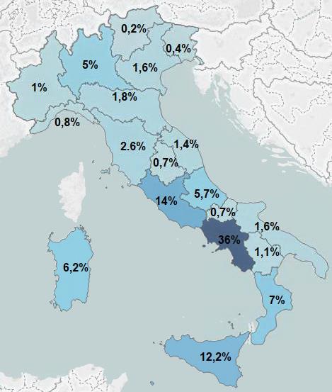 Nuove Imprese a tasso zero Progetti presentati Domande presentate: 2.524 Regioni Sud: 1.
