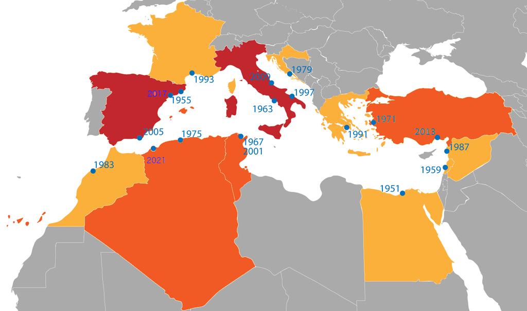 Promossi nel 1948, i Giochi del Mediterraneo furono riconosciuti