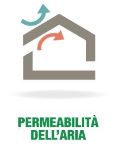 PERMEABILITA ALL ARIA DELL EDIFICIO: che l edificio rispetti i valori massimi di permeabilità all aria (n50max), effettuando il test di permeabilità all aria dell edificio secondo il metodo A della