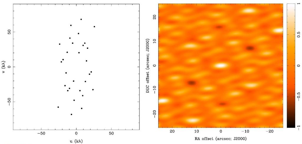 Esempi di dirty beam sei antenne, un