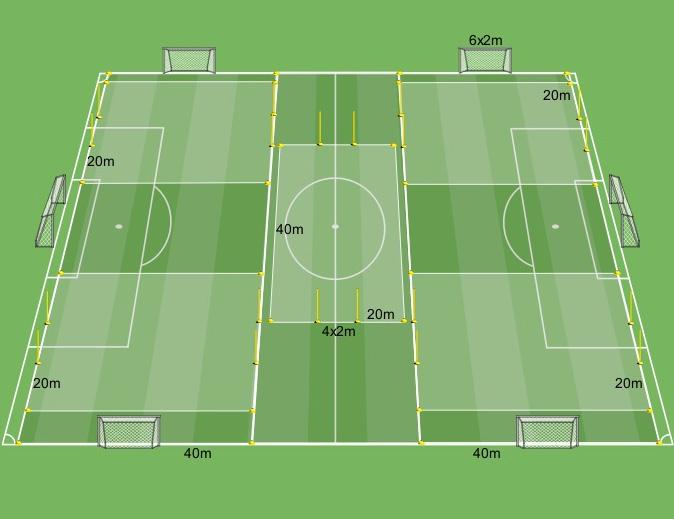 ORGANIZZAZIONE DEL CAMPO Il torneo è pensato per 50 giocatori.