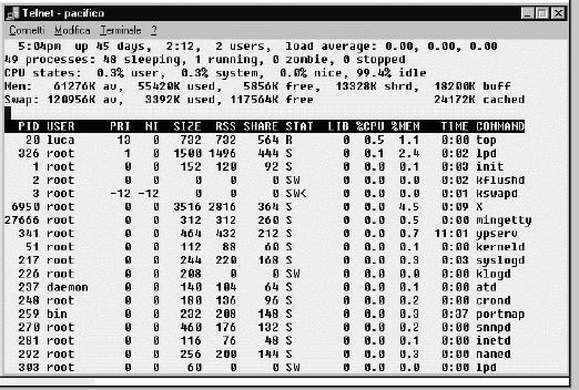 Tabella dei processi In ambiente UNIX i processi sono monitorati, ad esempio con l interfaccia grafica mostrata (Monitor di Sistema) 13 Comunicazione tra processi All interno di un sistema hardware