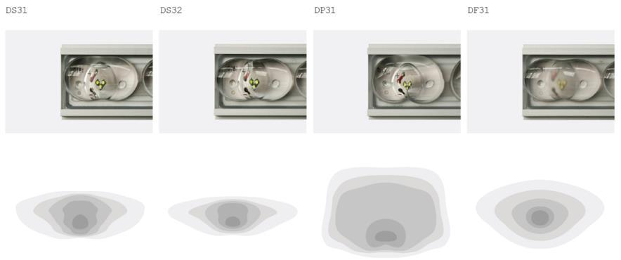 Fondamenti di LED Technology Elementi ottici OTTICHE MULTILAYER: La fotometria Linkedin: è data