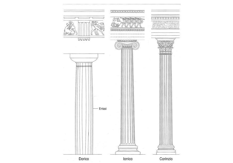 architetto Callimaco) - Colonne scanalate - colonna scanalata - Appoggiano direttamente - altezza=8 diametri stilobate -