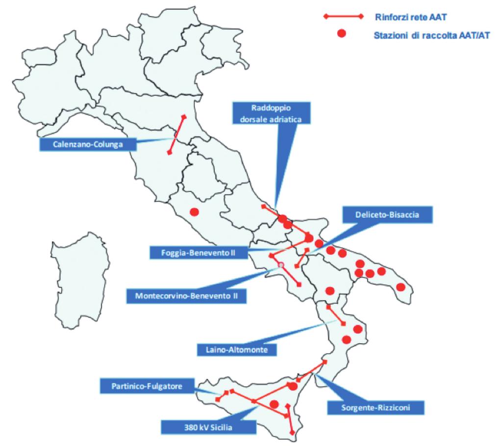 Un nuovo e più attivo ruolo della domanda 69 Italia dove si concentra poi la maggiore richiesta di connessione dei nuovi impianti di generazione rinnovabile soffrono di problemi di congestione.