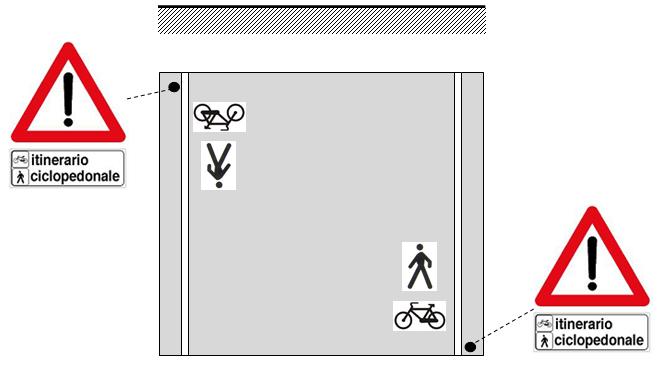 b_itinerario CICLOPEDONALE ITINERARIO