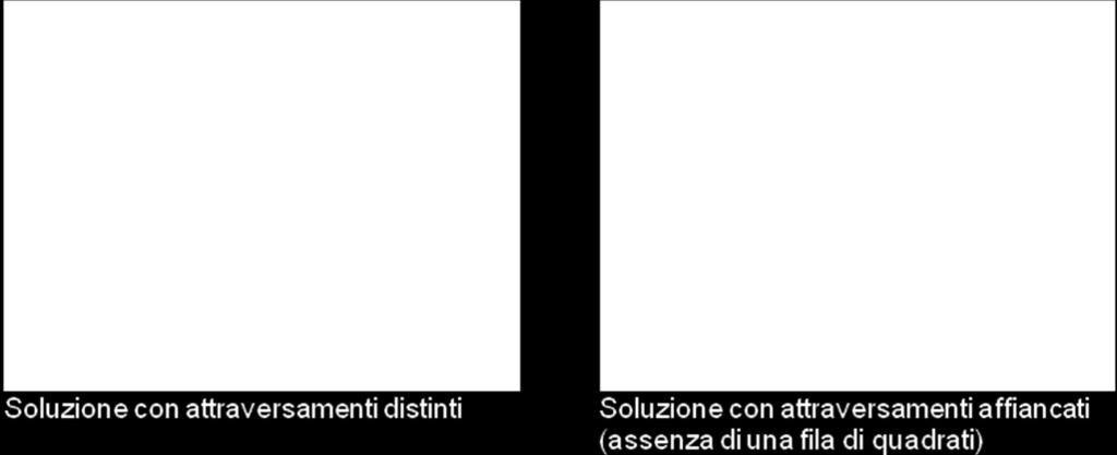 striscia discontinua solo la parte non adiacente