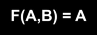 (- B) = Vero (- B) 1 1 0 =