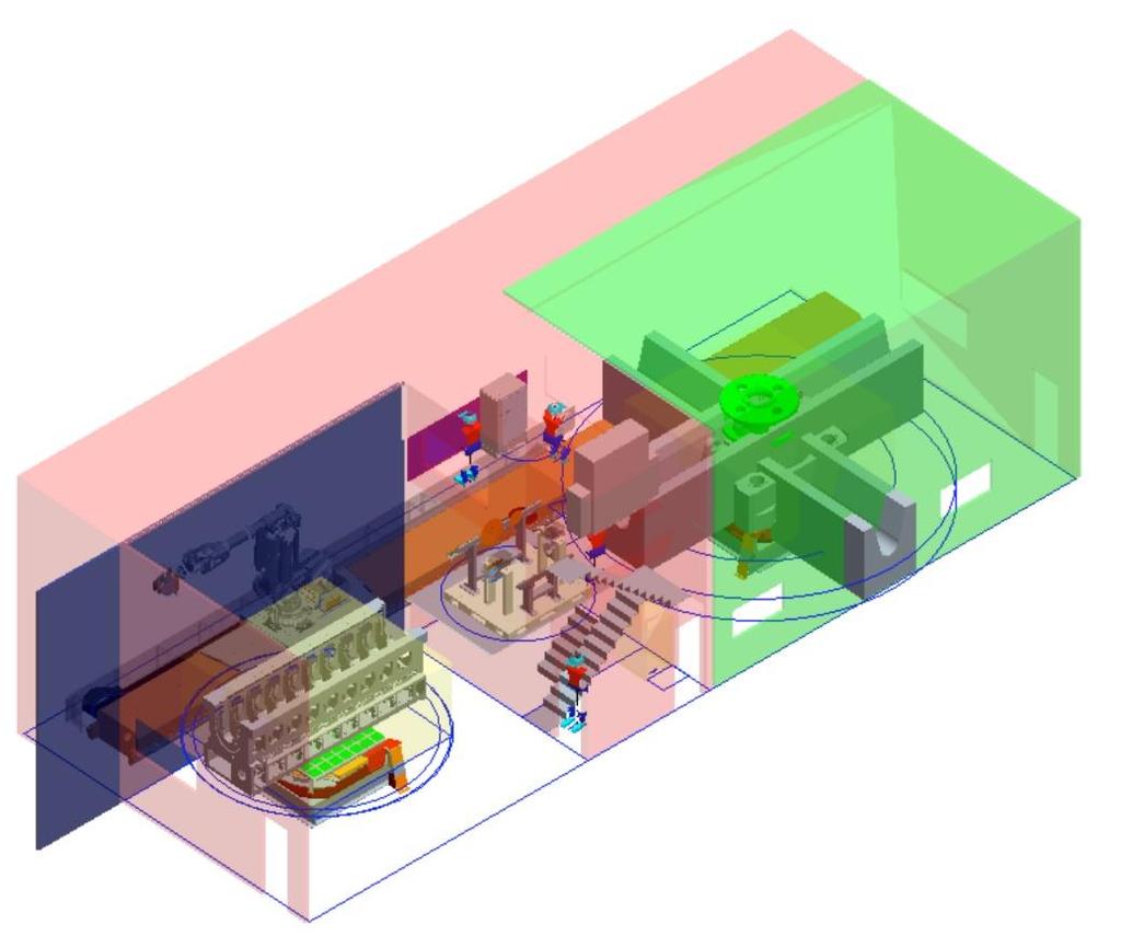 ingresso carroponte Robot su guida lineare Layout VDP