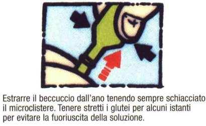 Nel caso di un allievo con una crisi acuta per il quale non c erano prescrizioni mediche e non c era stata alcuna segnalazione da parte dei genitori: NON SOMMINISTRARE FARMACI + ATTIVARE IL