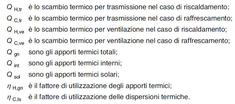 quando esso è riscaldato o raffrescato alla temperatura interna costante e il contributo