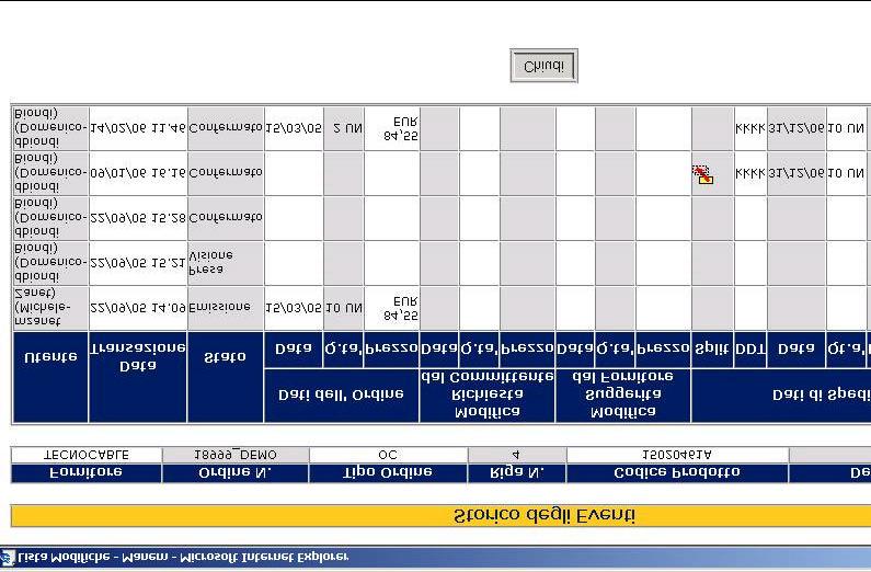 Questo tipo di visualizzazione inoltre è quella che si ottiene cliccando sull icona di split presente