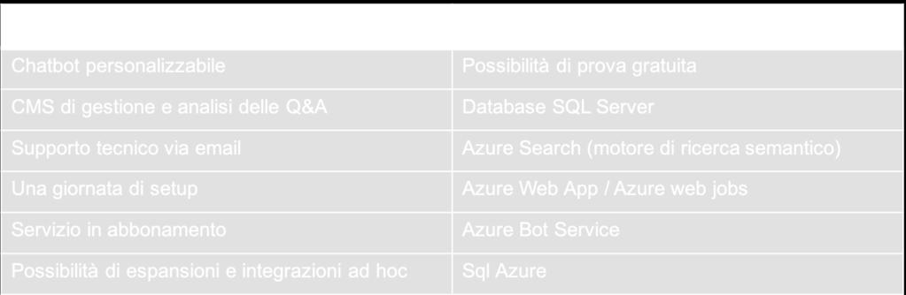 codice JavaScript.