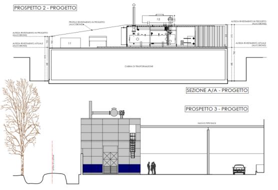 funzionamento Planimetria, Prospetti, Piante, Relazione di calcolo, Dettaglio supporti, MTO Layout, Elenco linee, Data Sheet, Specifiche di montaggio, Percorso tubi, MTO Layout, Relazione