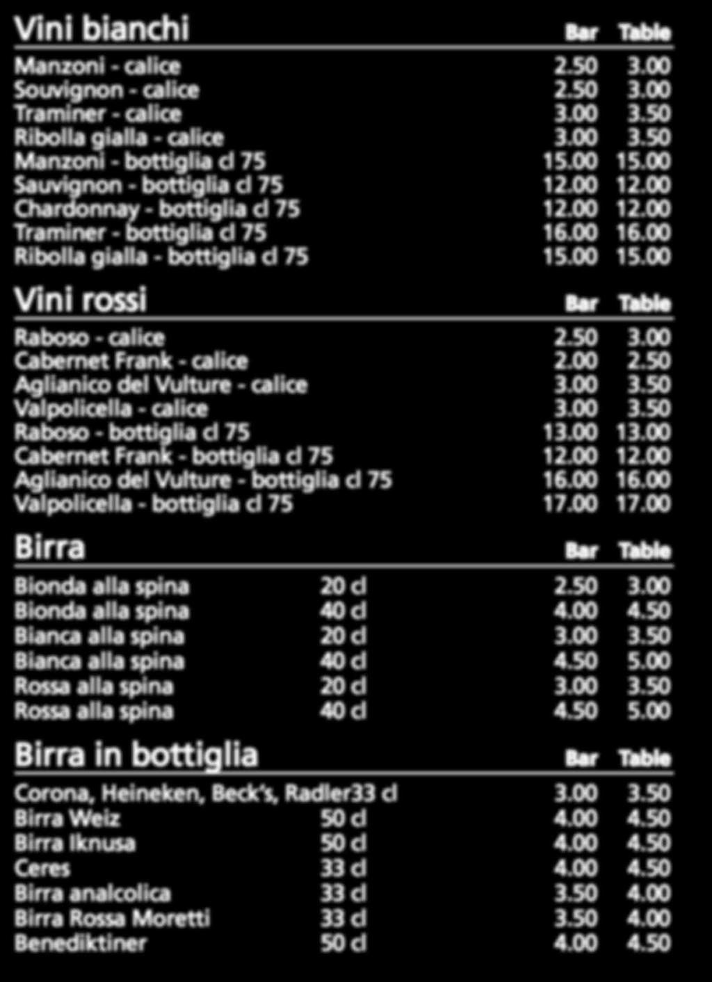 Vini bianchi Bar Table Manzoni - calice 2.50 3.00 Souvignon - calice 2.50 3.00 Traminer - calice 3.00 3.