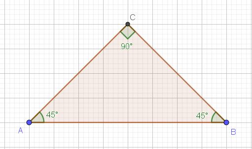 Siccome BC AD AD EF per le proprietà dei due parallelogrammi, allora per proprietà transitiva possiamo dire che BC FE.