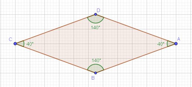 1d Un rombo ha un angolo di 40. Quali sono le ampiezze degli altri angoli? (motivare la risposta).
