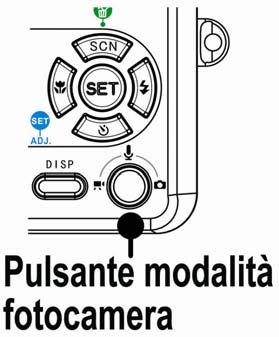 Commutazione tra registrazione e riproduzione E possibile eseguire la commutazione tra la modalita di Registrazione e la modalita di Riproduzione n ei seguenti modi: In modalita Registrazione Premere