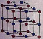 Piani reticolari Insieme di nodi giacenti su uno stesso piano immaginario. Una struttura può essere formata da piani diversi.