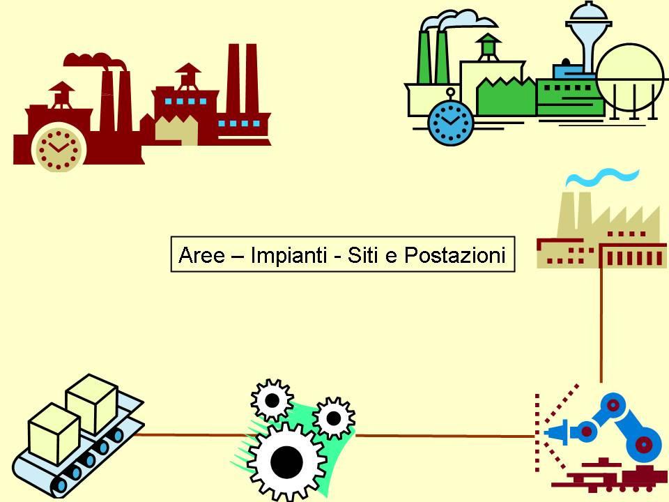 Information Technology srl Sede Legale: 34, Via Pietro Palmieri - 10138 Torino Sede Operativa : 7, Via G.Leopardi 10095 Grugliasco (TO) Partita IVA 0 8 2 2 5 3 7 0 0 1 7 Telefono: + 39 (0)11 700.