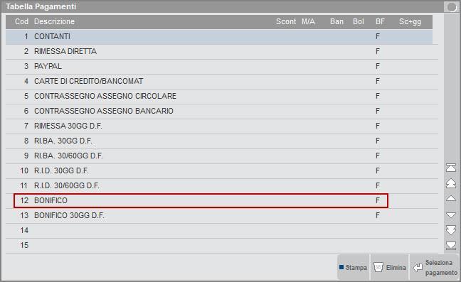 TIPOLOGIA DI PAGAMENTO Affichè l iban sia riportato nella fattura, occorre utilizzare un pagamento con la modalità B (Bonifico), A (Addebito