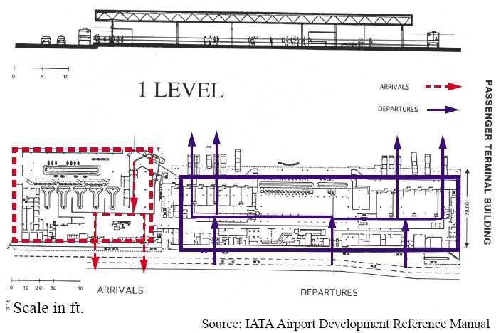 Terminal ad un piano Roberto Roberti