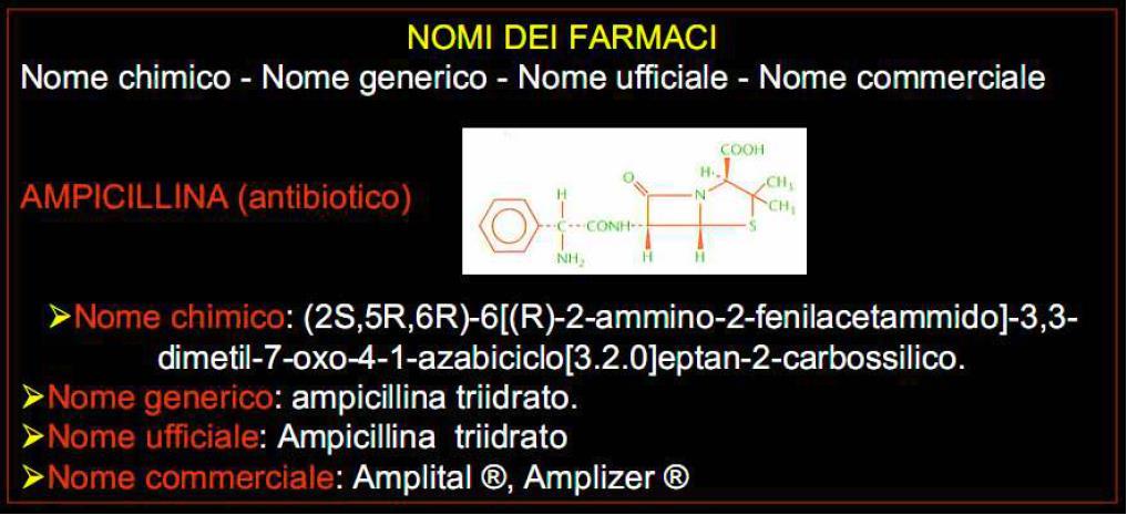 File creato da Costanza Marsella e Giorgio Sforza FARMACOLOGIA Il FARMACO o PRINCIPIO ATTIVO viene definito come sostanza in grado di indurre variazioni funzionali nell organismo.