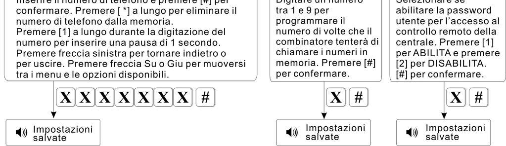 5.4 Impostazione numeri di telefono per chiamata vocale e/o SMS econdi 1234 # Inserire la password utente e premere il tasto # per confermare 3