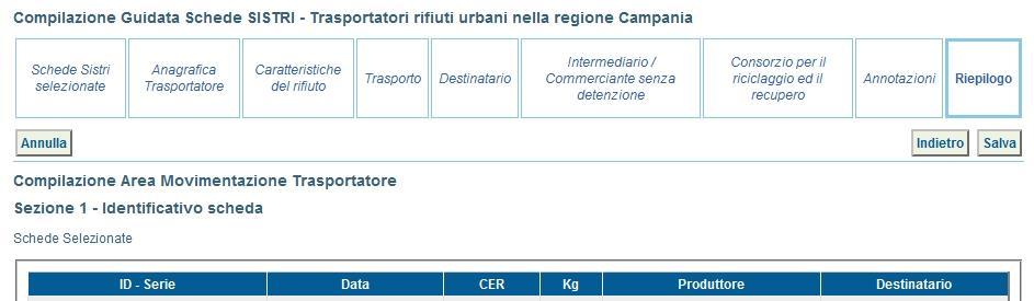 La sezione Destinatario viene alimentata in automatico dal sistema pertanto è possibile procedere, tramite il tasto Avanti, alla compilazione delle sezioni successive oppure, premendo il tasto