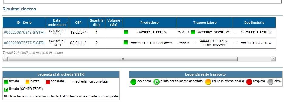 schede; Effettuare la ricerca mediante l