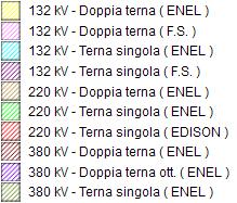 Nel Comune di Carmignano di Brenta sono presenti elettrodotti di Enel Distribuzione S.p.a. e di Enel Terna S.p.a. La linea a 220 kv che collega Cittadella ed Este ha in territorio comunale una lunghezza complessiva pari a 3.