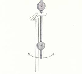 pendolo reversibile TEORIA FISICA Scopo dell esperienza è la misurazione dell accelerazione di gravità g attraverso il periodo di oscillazione di un pendolo reversibile.