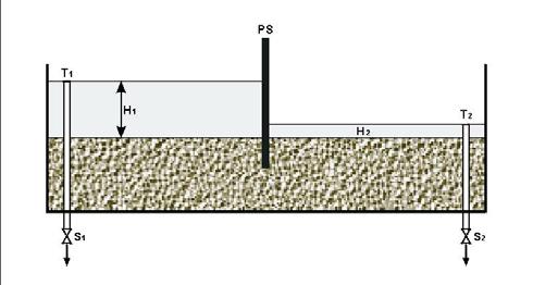 Fig. 1 - Infiltrazione sotto parete sottile Fig.