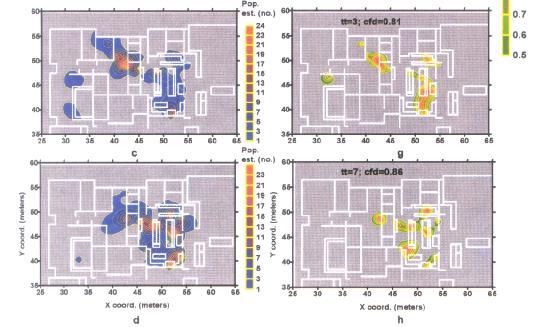 deve coprire tutta l area investigata per essere sicuri che l intera diversità ecologica sia rappresentata nel campionamento Ugualmente importante