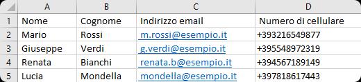 DA FILE Selezionale il file da importare cliccando sull apposita icona. E possibile importare la propria lista contatti da file.xls e file.xlsx o da file.csv. 1.