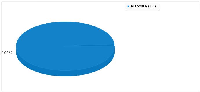 Campo riassunto per 4bis Motivare