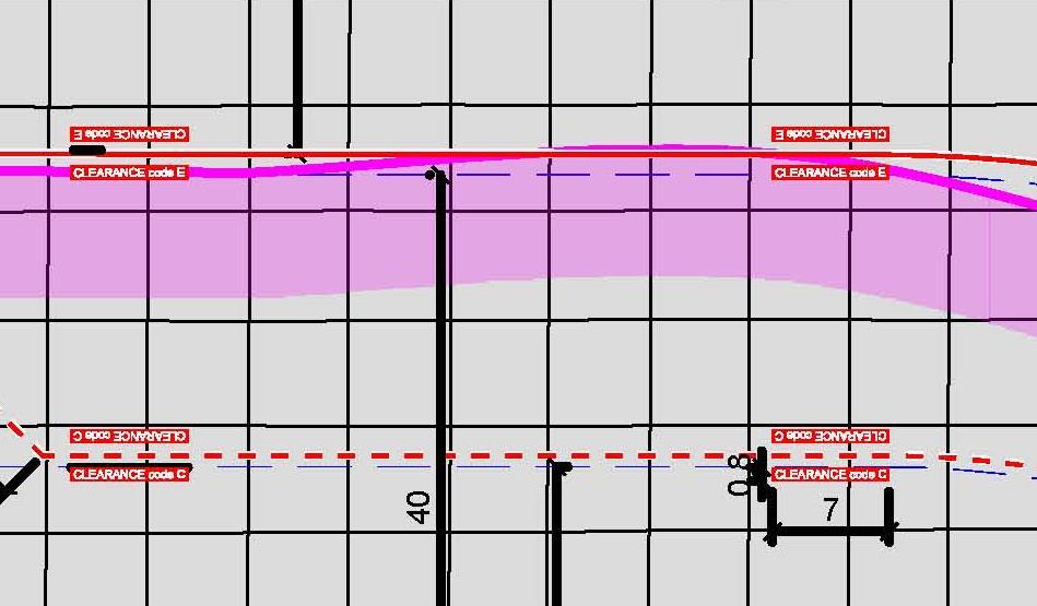 Le operazioni di traino sulla TWY H da/verso l area tecnica sono consentite solo se gli aeromobili presenti in piazzola prova motori hanno sagoma compatibile con la segnaletica che