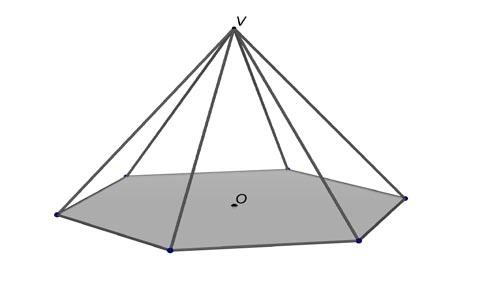 V. Calcolare il volume della piramide. Spiegare le caratteristiche del poligono di base motivandolo.