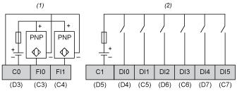 (2) Digital inputs with  Wiring Diagram of