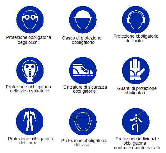 3.3. Cartelli di prescrizione - Caratteristiche intrinseche: - forma rotonda, - pittogramma