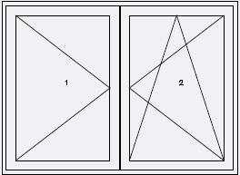 2. 2.2 Visione d insieme delle caratteristiche prestazionali dei prodotti di tipo 2 Tipi di apertura: Finestre a più ante Porte a più ante Paragrafo della norma EN 1351-1 Tipo, modello Prova (Cfr. 3.