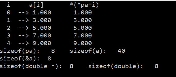 I puntatori a puntatori #include <stdio.h> int main(void) { int i; double a[5]; double(*pa)[5]; pa= &a; for (i=0;i<5;i++) a[i]=2.0*i+1.