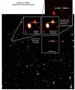 Strategia di sservazine per garantire la scperta di un numer sufficiente di SN: prima dp Una Supernva in NGC518 (Cen-A)