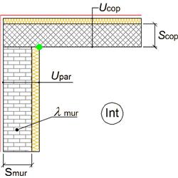 CARATTERISTICHE TERMICHE DEI PONTI TERMICI Descrizione del ponte termico: R - Parete - Copertura Codice: Z4 Trasmittanza termica lineica di calcolo 0,075 W/mK