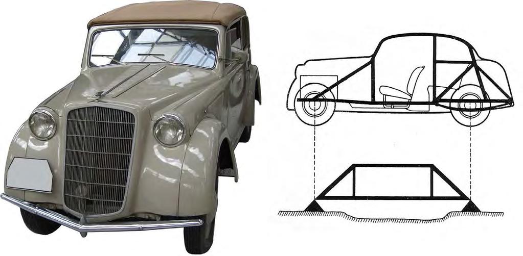 Struttura, aerodinamica, stile: storia e