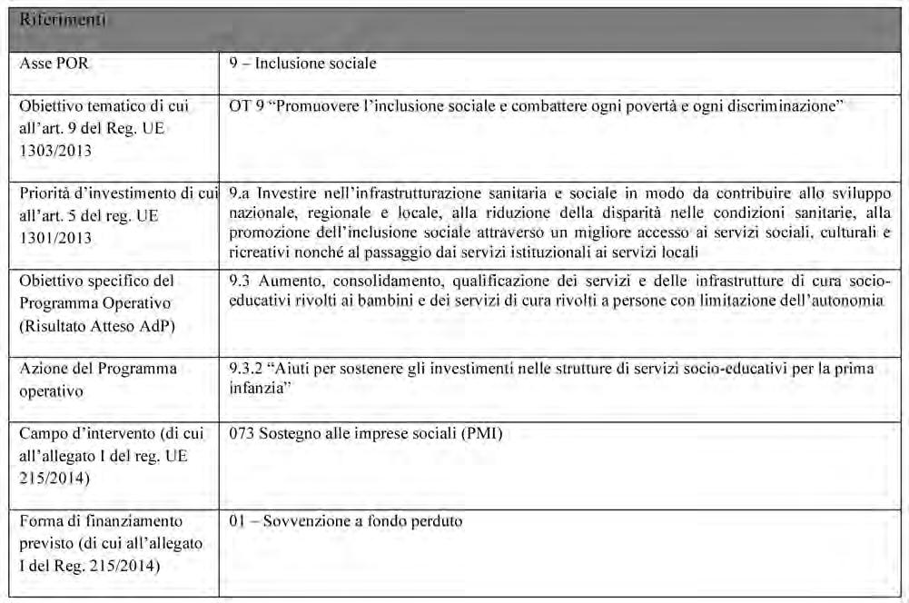 4 Suppl. ord. n. 2 alla GAZZETTA UFFICIALE DELLA REGIONE SICILIANA (p. I) n. 7 del 9-2-2018 (n.