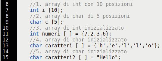 Gli Array Dichiarazione di un Array